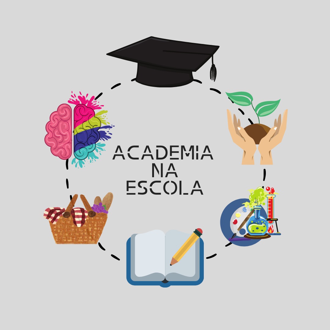 Academia na Escola